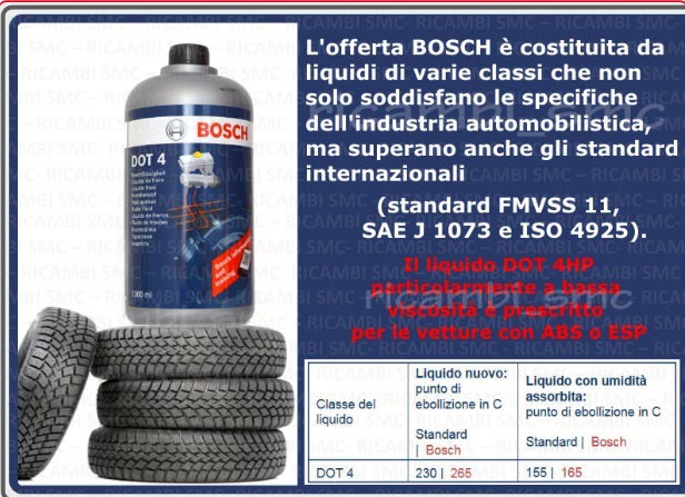 BOSC1 987 479 107